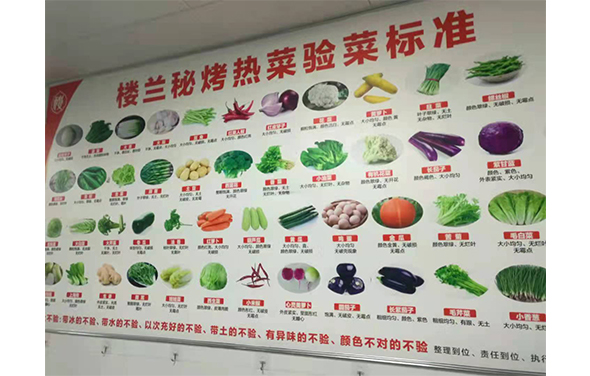 楼兰秘烤餐厅（迎宾路店）